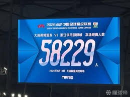 哈兰德续约英超创纪录 75万周薪的背后真相